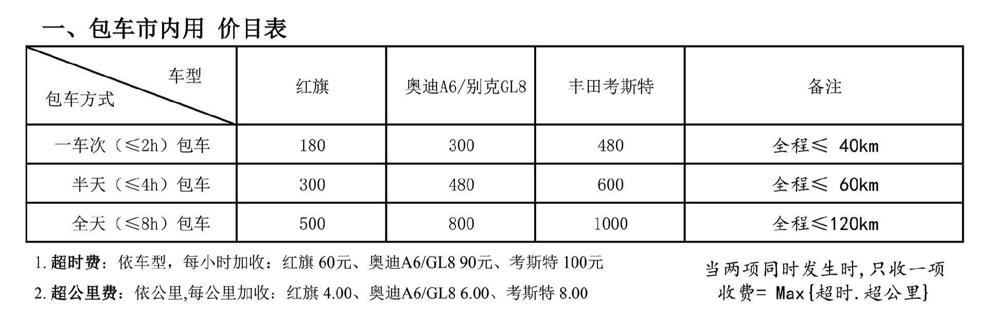 包车价目表.jpg
